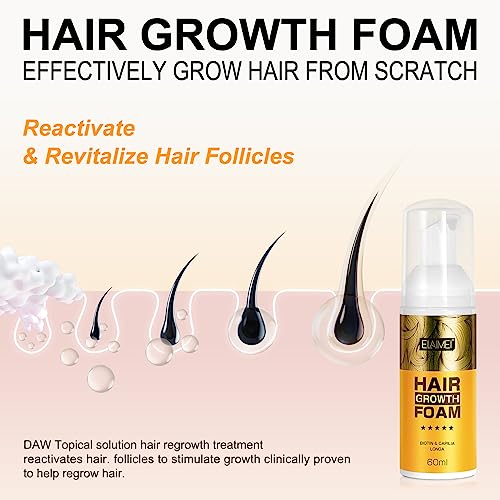 Hair Growth Foam & Serum for Men & Women - Anti-Hair Loss Treatment 60ml