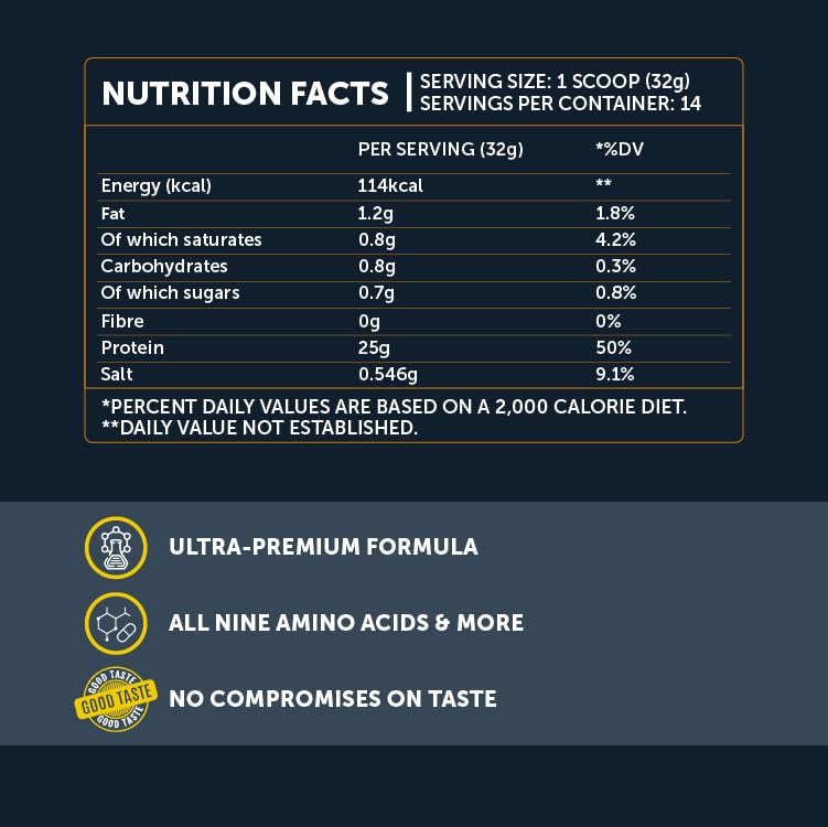 Basix Muscle Whey Protein - Salted Caramel - 1 LB