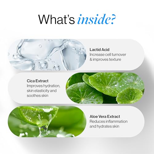 5% Lactic Acid Body Lotion - Women, Aloe Vera & Cica | Strawberry Legs Reduction, 200ml