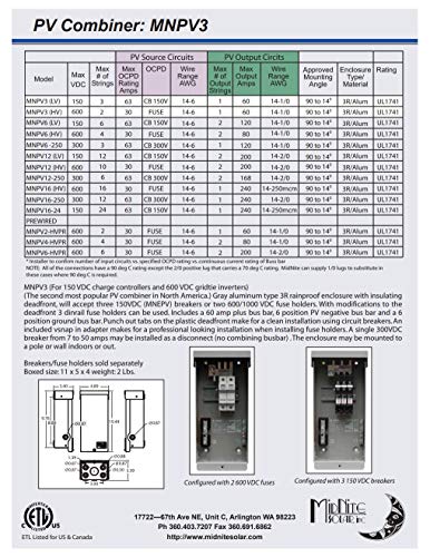 Midnite Solar MNPV3 Photovoltaic 3-Position DC Combiner Box