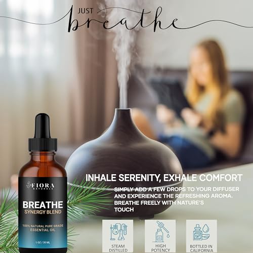 Fiora Naturals Breathe Essential Oil Blend - Respiratory Support & Vitality (30ml)