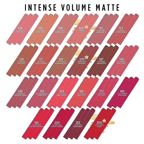 L'Oreal Paris Colour Riche Intense Volume Matte Lipstick - Le Nude Resilient - 16HR Wear with Hyaluronic Acid - 0.06 Oz
