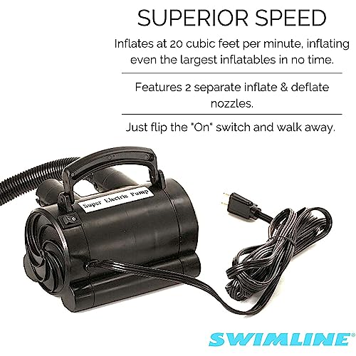 Solstice Swimline Multipurpose Electric Utility Pump (Model 9095)