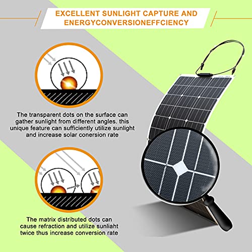 100W High Efficiency Flexible Solar Panel - Portable Hydrogen System for Boats & Camping