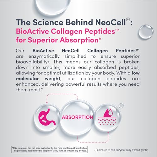 NeoCell Super Collagen Powder - Berry Lemon Flavor - 6,600mg Types 1 & 3 (6.7 oz)