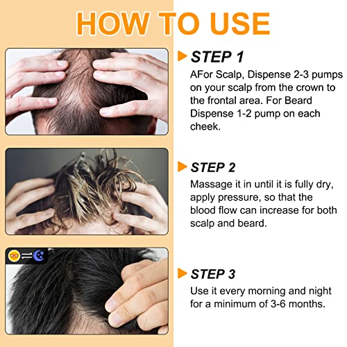 Hair Growth Foam & Serum for Men & Women - Anti-Hair Loss Treatment 60ml