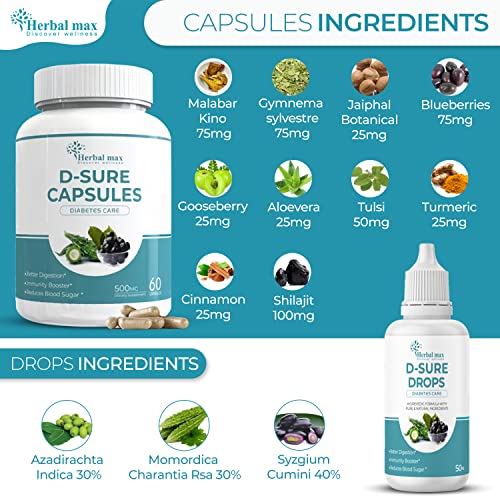 Herbal max D-Sure Diabetic Care Kit - Ayurvedic Capsules & Drops for Blood Sugar Support