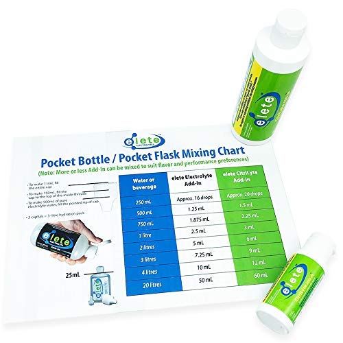 elete Electrolytes CitriLyte Hydration Drops | 60ml Refill | Zero Calorie, Zero Sugar | Makes 20L