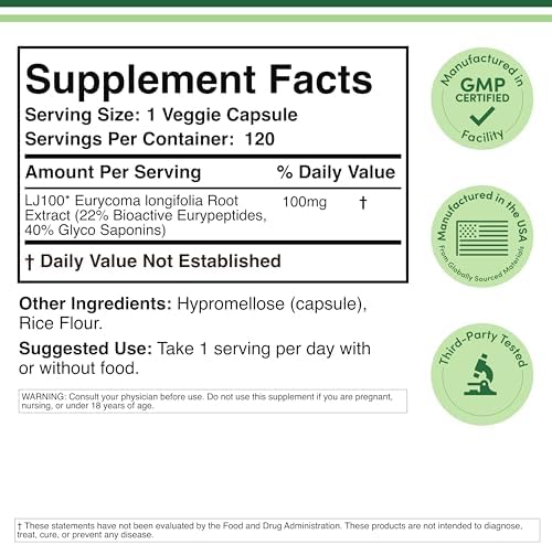 LJ100 Tongkat Ali for Men (120 Capsules) - Only Clinically Proven and Patented Men's Heath Supplement Tongkat Ali Formula (LJ100 Std to 40% Glycosaponins, 22% Eurypeptides) by Double Wood