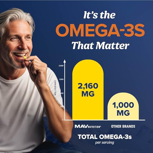 Triple Strength Omega 3 Fish Oil 3600mg - 1300mg EPA/860mg DHA (120 Softgels)
