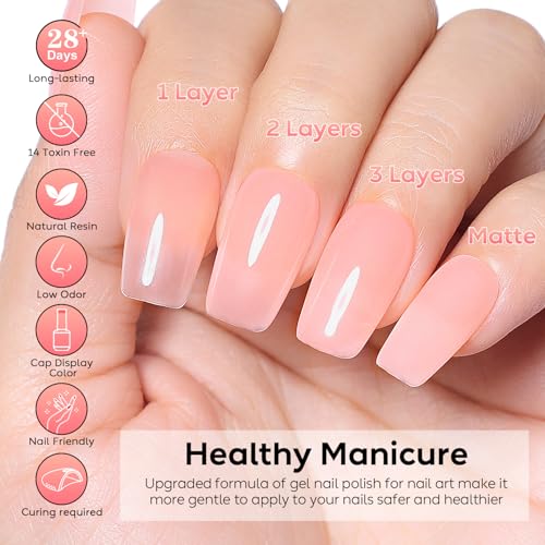 Nicedeco UV/LED Gel Polish - Salon-Grade 2-Step System with Removable Wear