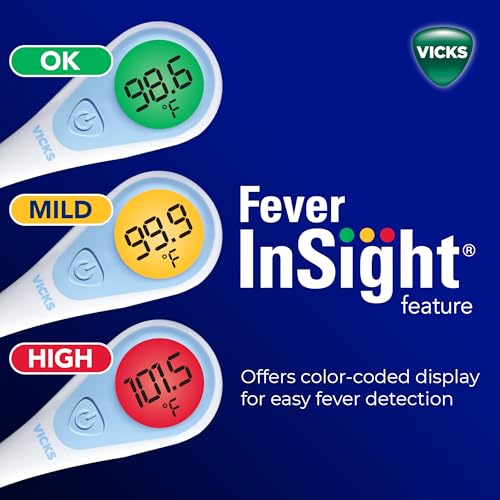 Vicks SpeedRead Digital Thermometer - Oral, Rectal, Underarm (Color-Coded)