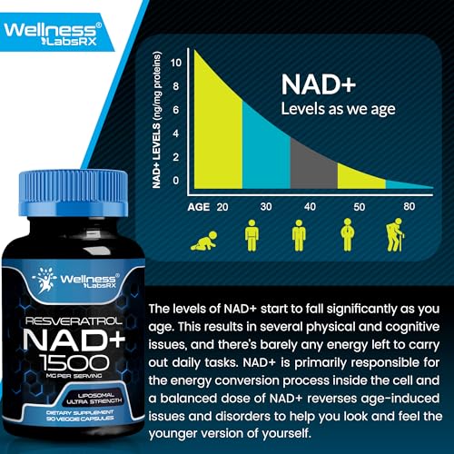 Liposomal NAD+ 1500mg Supplement with Resveratrol - Cellular Health & Anti-Aging (USA Made)