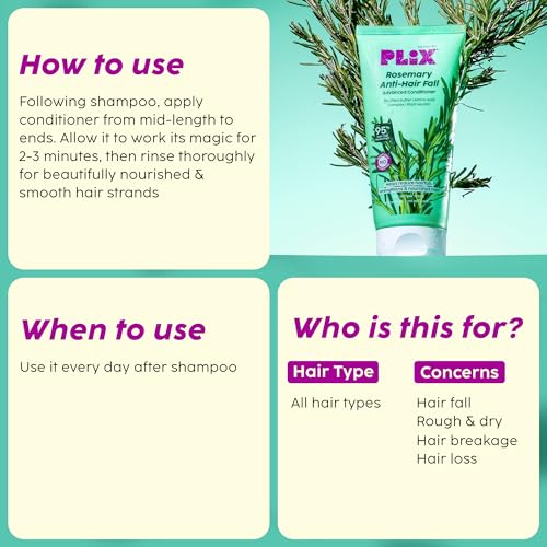 PLIX Rosemary Anti-Hair Fall Conditioner for Soft, Smooth & Shiny Hair (5.91 fl oz)
