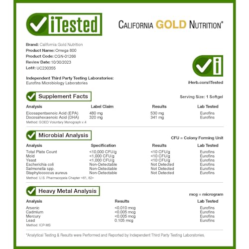 California Gold Nutrition Omega 800 Fish Oil - 1000mg, 90 Gelatin Softgels