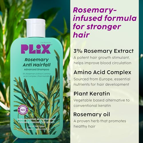 PLIX Rosemary Anti Hairfall Regime Combo - 3% Redensyl Serum, Shampoo & Conditioner