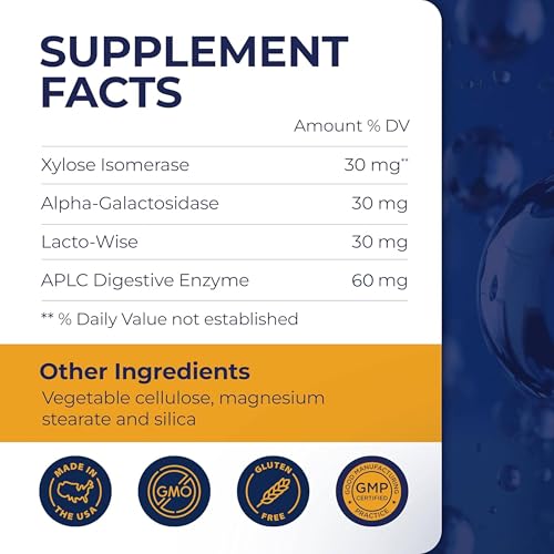 EAT Anything Rx Digestive Enzymes: Fructose & Lactose Malabsorption Support