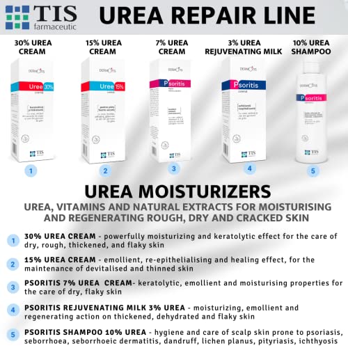 PsoriTIS 10% Urea Shampoo - For Seborrheic Scalp & Psoriasis Care - 120ml + Almond Milk Soap 25g
