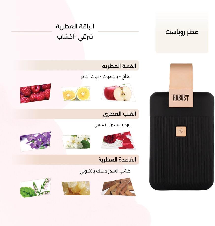 Deraah Cage Robust Eau de Parfum for Men - 150ml
