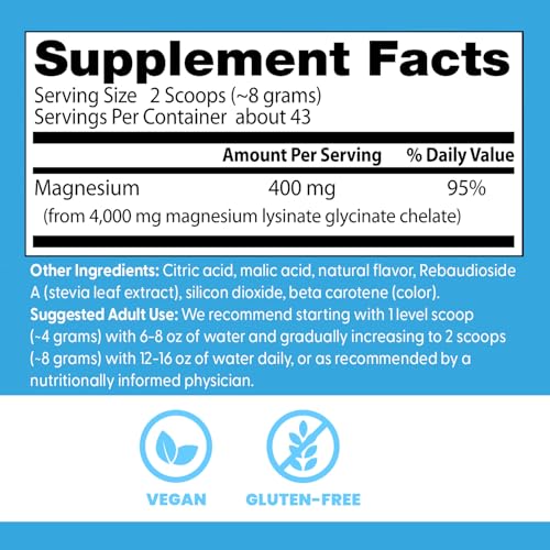 Doctor's Best High Absorption Chelated Magnesium Powder - Peach Flavor