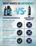 2025 Psoriasis Shampoo with Salicylic Acid - Natural Peat & Menthol Formula for Itchy, Flaky Scalp - 250 ml