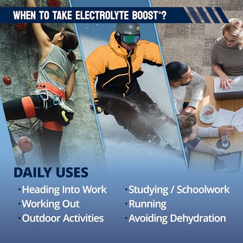 Electrolyte Powder Packets with Cognizin | No Water Needed | Zero Sugar, No Stevia | 14 Pack