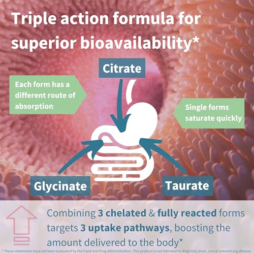 Igennus Triple Magnesium Complex: Glycinate, Taurate & Citrate for Sleep & Stress