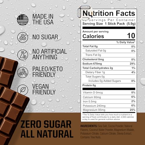 Fire Science Fire Salt Hydration Sticks - Chocolate Flavor Electrolyte Drink Mix