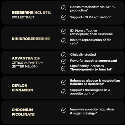 141,500mg GLP-1 Berberine Weight Loss Supplement + Dihydroberberine, Ceylon Cinnamon, Chromium Picolinate, Bitter Melon - 100x Strength Berberine 1500mg Natural Appetite Suppressant Pills for Women