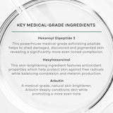 Replenix Pigment Correcting Brightening Cream, 1 oz (30g) - Medical Grade Hydrating Face Moisturizer