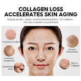 Anti-Aging Retinol Face Cream Set 4PCS - Complete Skincare Routine for Youthful Skin