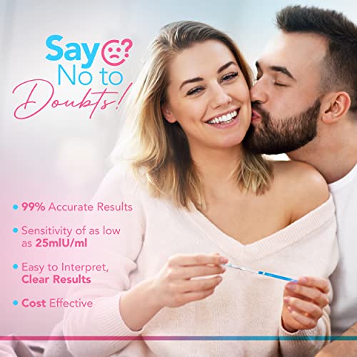 Clinical Guard 20-Pack Professional Ovulation Test Strips