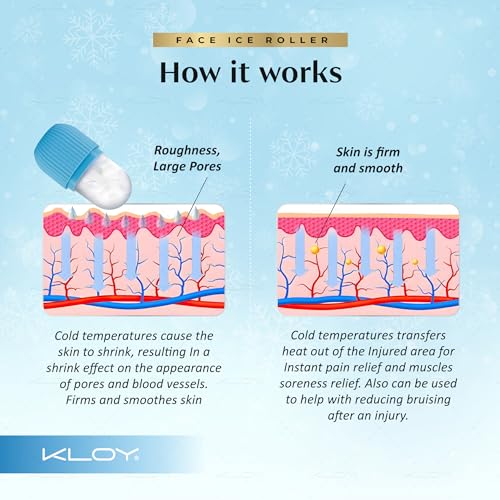 KLOY Ice Roller for Face, Neck & Body - Reduces Puffiness & Soothes Skin - Random Color