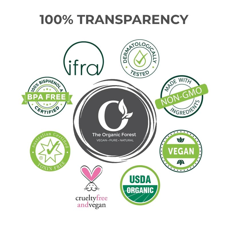 Plant Based Cold Pressed Black Seed Oil for Skin, Hair & Pain Relief - Premium Grade