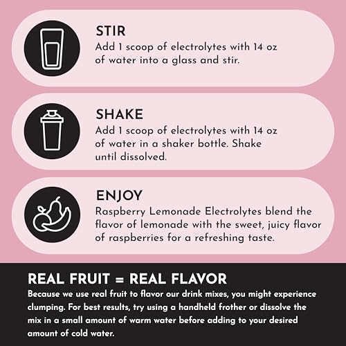 JUST INGREDIENTS Raspberry Lemonade Electrolytes - Natural Hydration Drink Mix