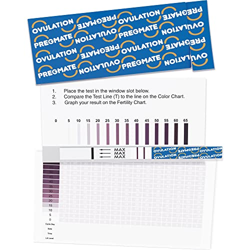 PREGMATE 25 Quantitative Ovulation Test Strips Kit (Numerical LH Result)