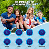 Povidone Iodine Prep Pads & Sticks, 10% Antiseptic Solution (Box of 200)