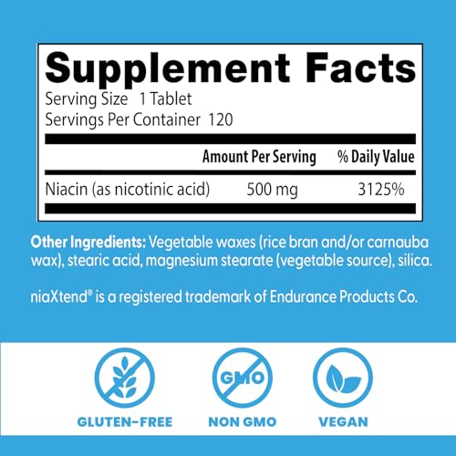 Doctor's Best Sustained-Release Niacin with niaXtend, 500mg, 120 Tablets