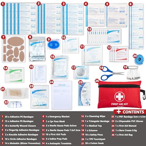 140 Piece Mini First Aid Kit - Portable Emergency Medical Kit