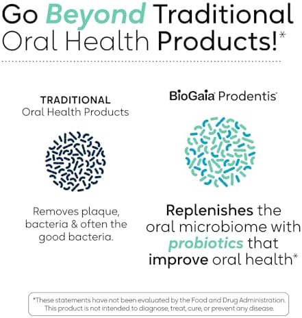 BioGaia Prodentis Mint Lozenges: Fresh Breath & Healthy Gums