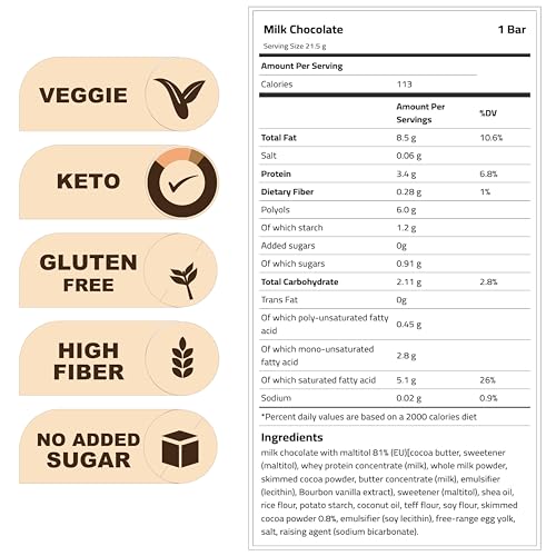 Laperva 15% Protein Chocolate Wafers – Gluten-Free, No Added Sugar, High Protein Snack, 25 Wafers per Box