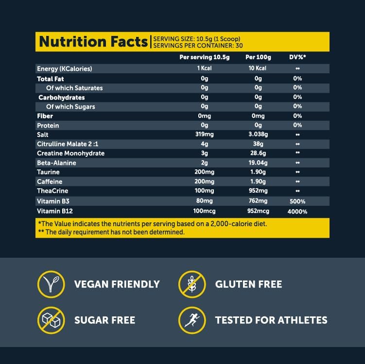 Basix Xtreme Pump Candy Crush Pre-Workout - 315g