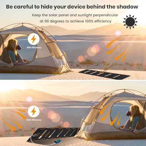 FlexSolar 40W Waterproof Foldable Solar Charger for Outdoor Adventures