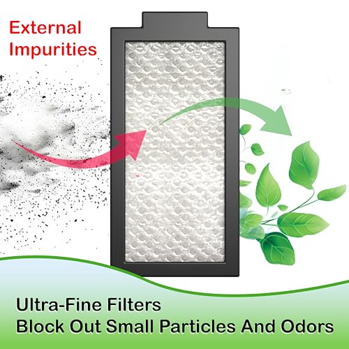 8-Pack Premium CPAP Filters for Philips DreamStation 2 - Disposable & Reusable (2 Pollen, 6 Ultra-Fine)