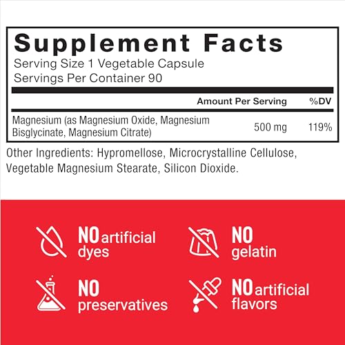 Force Factor Magnesium 500 mg, 90 Vegetable Capsules
