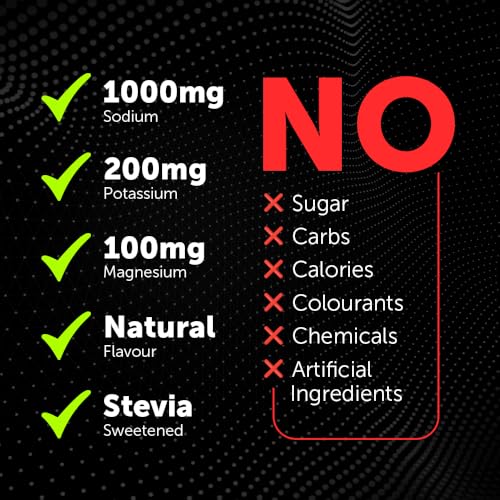 Variety 20's Mix 1 - Clean Electrolytes Sachets - Sugar-Free & Keto-Friendly