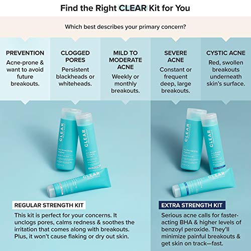 Paula's Choice CLEAR Acne Kit - 2% Salicylic Acid & 2.5% Benzoyl Peroxide for Acne & Pores | Redness Relief