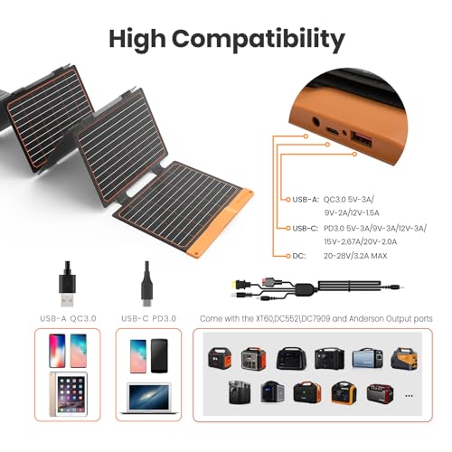 60W Foldable IP67 Solar Panel with Multiple USB Outputs for Camping