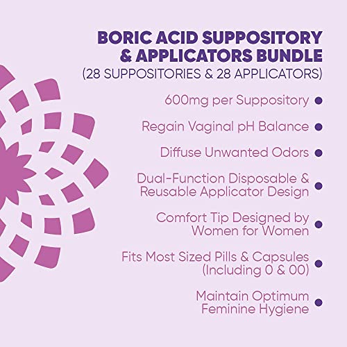 Seroflora Boric Acid Suppositories Bundle - 600 mg (28ct) + Applicator - Feminine Health & pH Balance Support