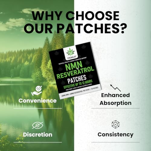 NMN & Resveratrol Transdermal Patches - High Absorption Anti-Aging Support | 30 Patches